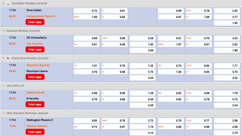 Bảng kèo andamiosytorresz.com.mx