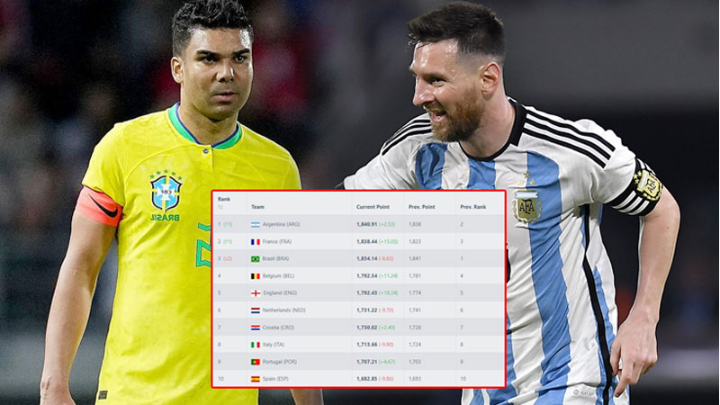 Ưu điểm nổi bật khi xem bảng xếp hạng bóng đá tại andamiosytorresz.com.mx