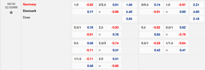 soi keo Duc vs Dan Mach 2