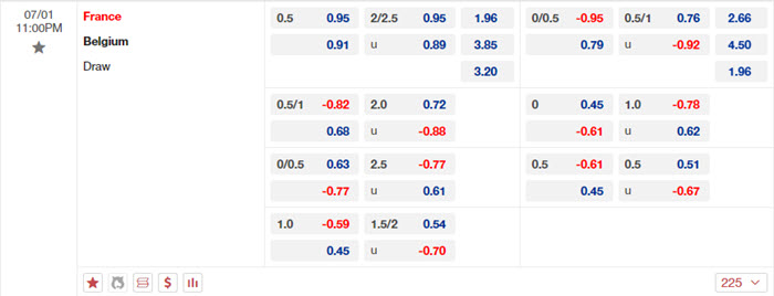 soi keo Phap vs Bi 2
