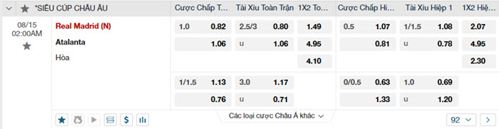 soi keo Real Madrid vs Atalanta 2